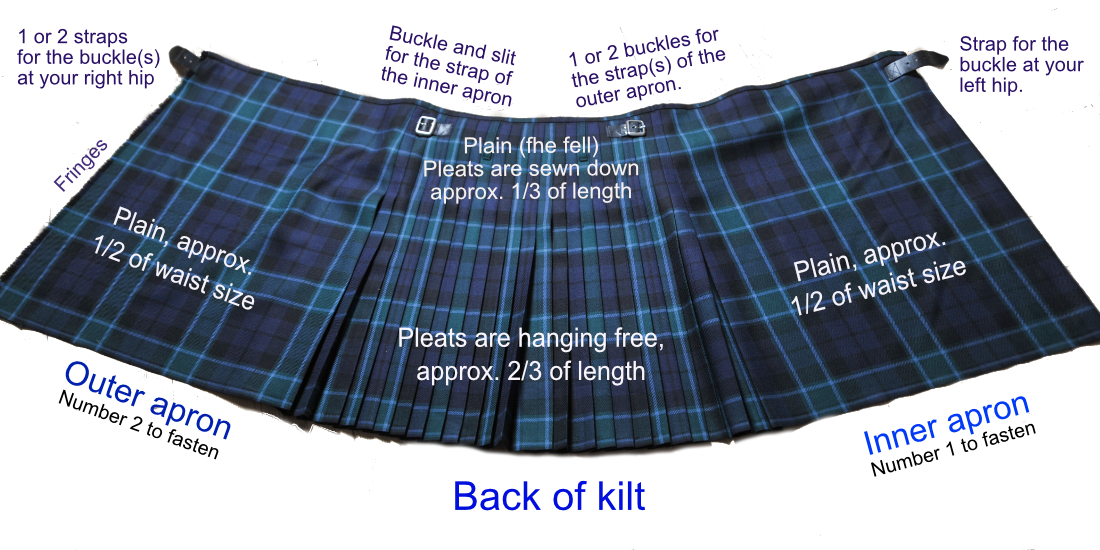 Kilt construction