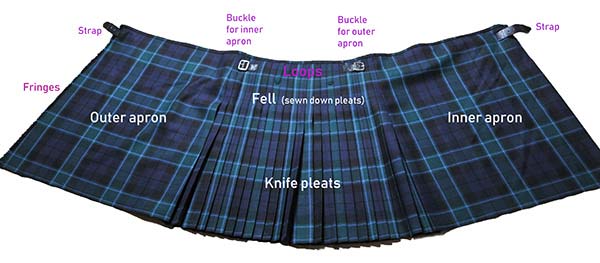 Kilt construction