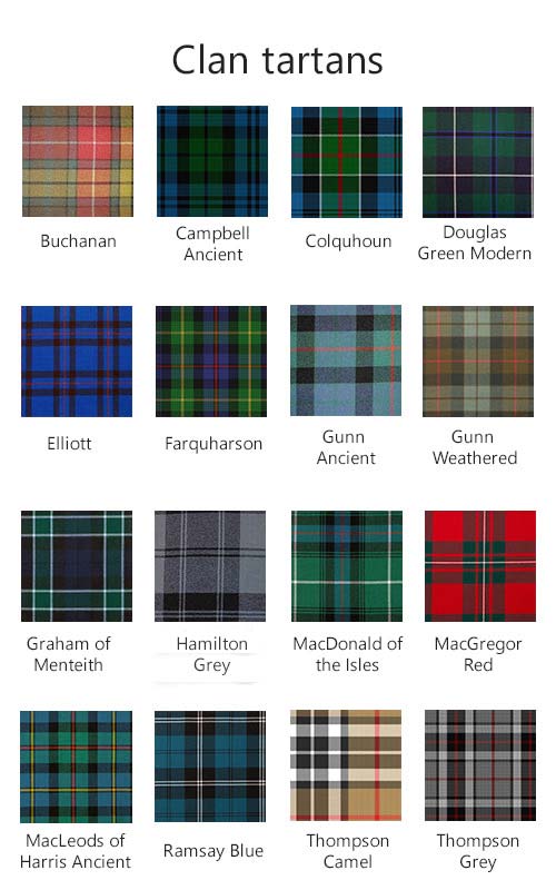 Restricted tartans.